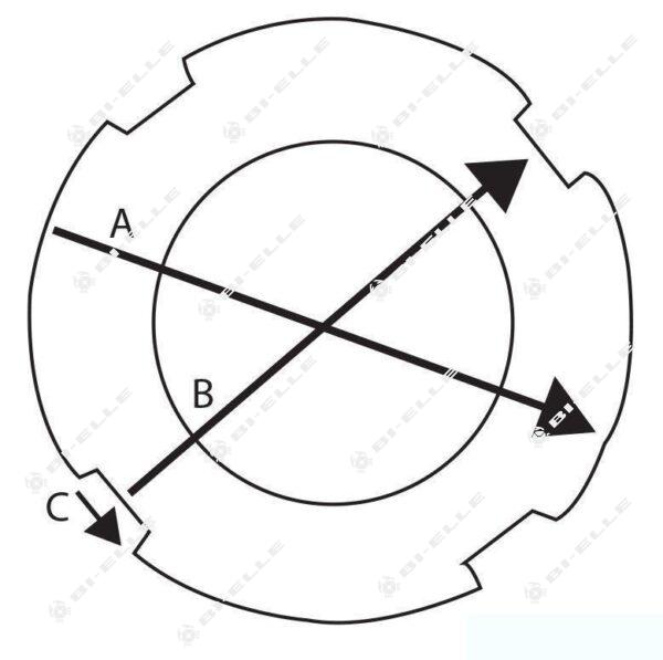 estrattore iniettori e snodi sferici universali schema